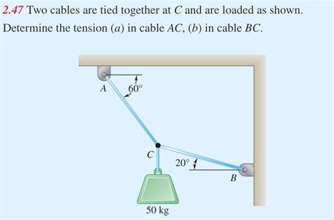 88 N o (a) (b) 1293 N ACB (1292. . Determine the tension in cable ac